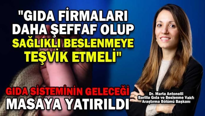 Koronavirüs Pandemisi Sonrasında Gıda Sisteminin Geleceği Masaya Yatırıldı