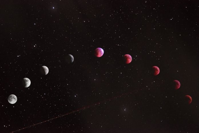 Herkesin Astroloji Hakkında Bilmesi Gereken 11 Temel Bilgi